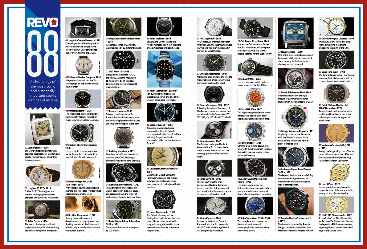 Revolution (USA) - Issue 73